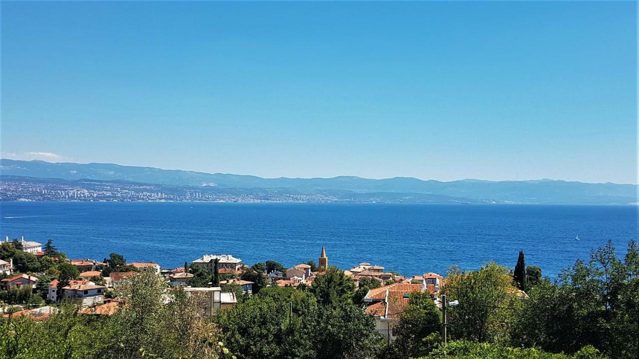 Panoramic *